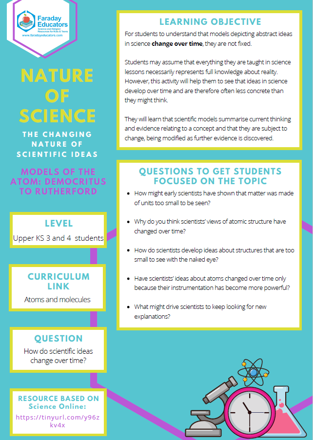 Nature of Science: Models Of The Atom – KS3 and KS4 | Faraday